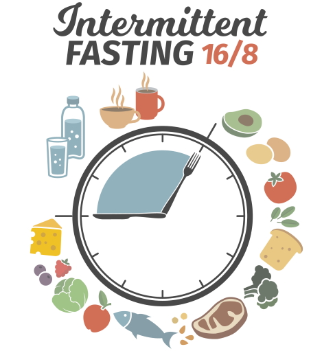 intermittent fasting