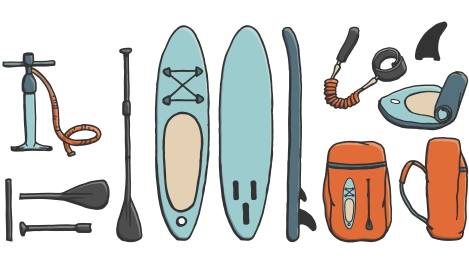 opblaasbare paddle board
