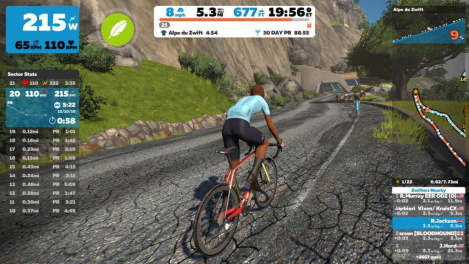 interactief trainen met zwift