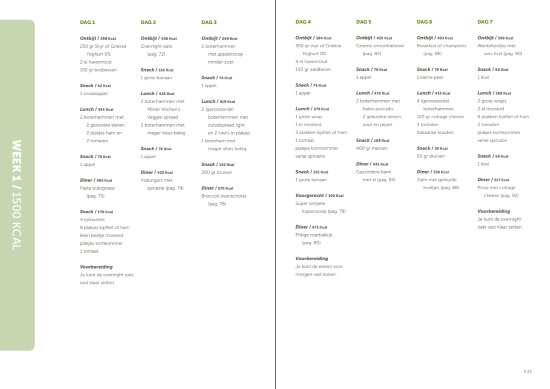 weekschema voorbeeld